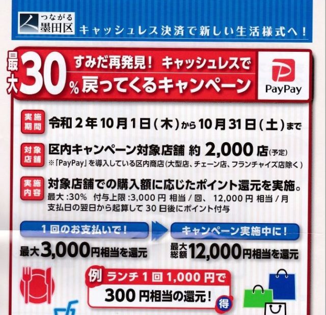 墨田区で10月はpaypayを使うと30 戻ってくる 東京スカイツリーのふもとから